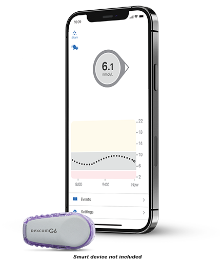 Continuous Glucose Monitoring for Healthcare Professionals